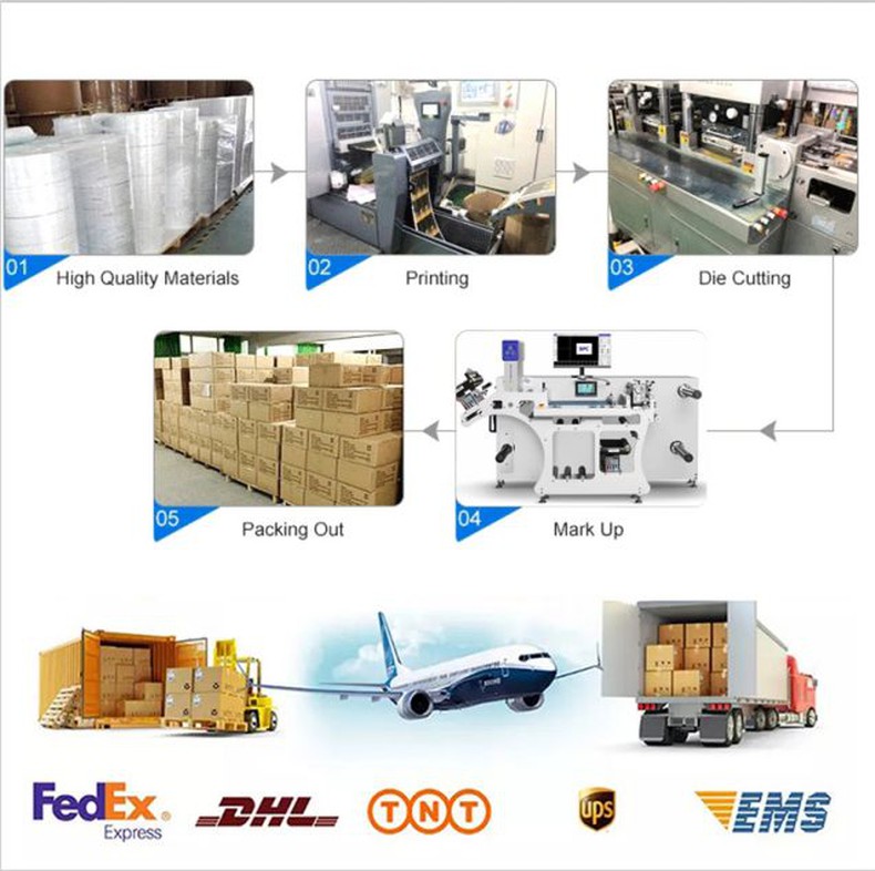 product-637-634 product-637-634